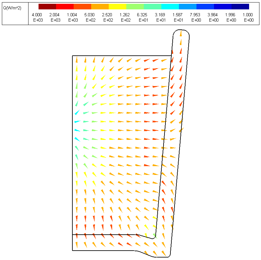 Image of Axis-symmetric Tea Cup Temperature Arrow Plot